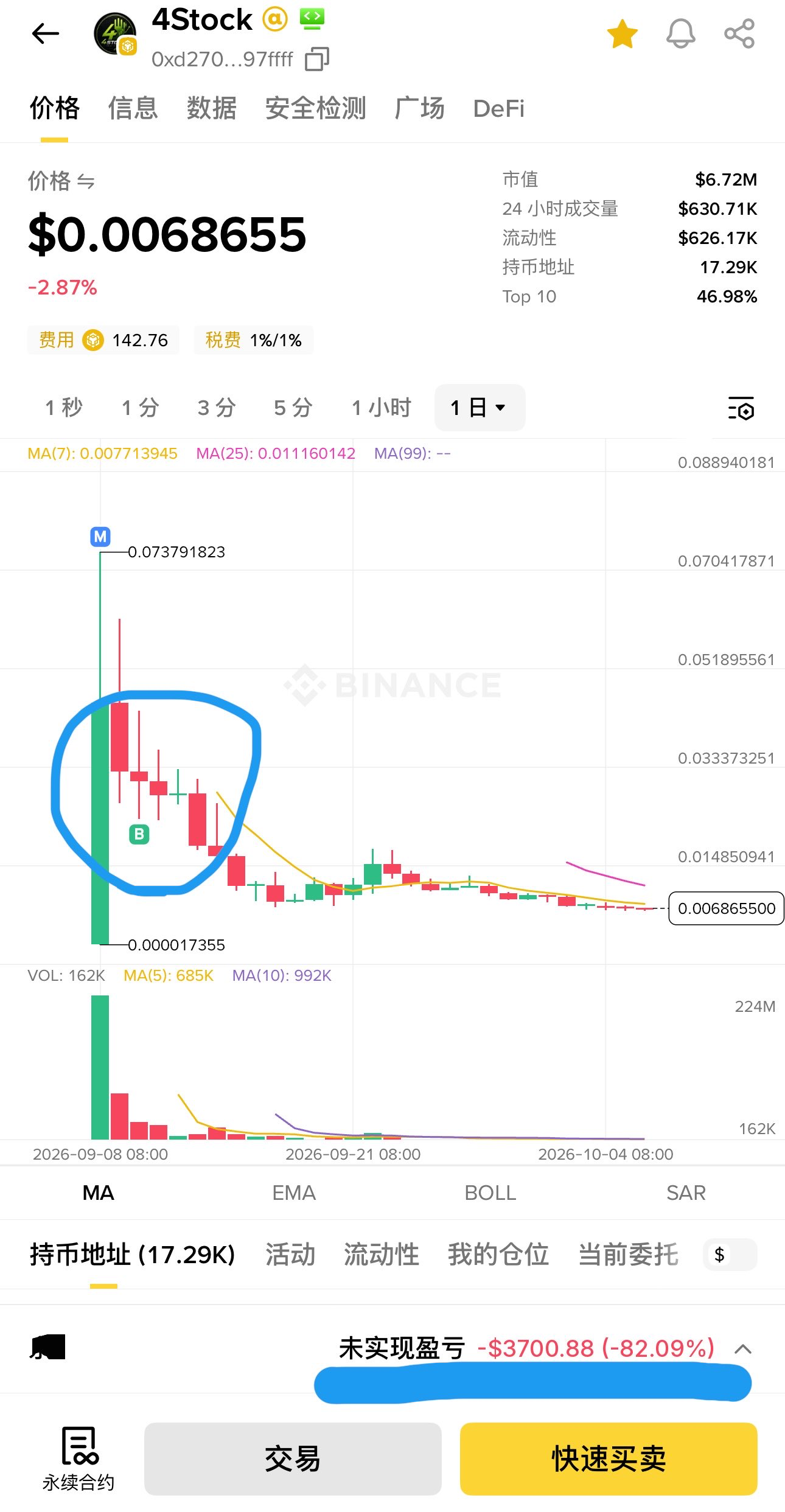 真不如拿这个钱买  $BNC  股票了