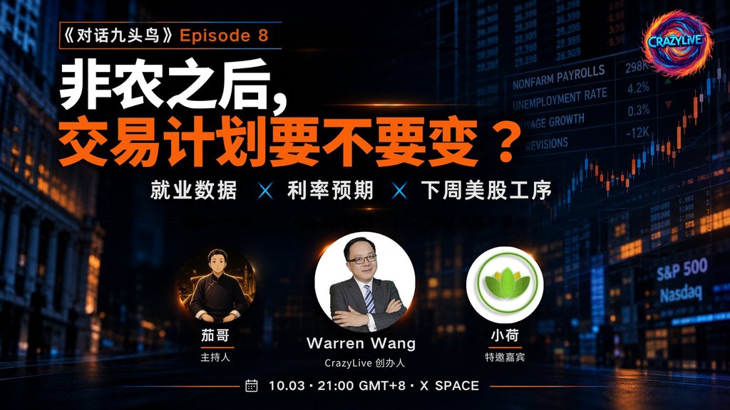 《对话九头鸟》EP8：非农之后，交易计划要不要变？ (10.03)